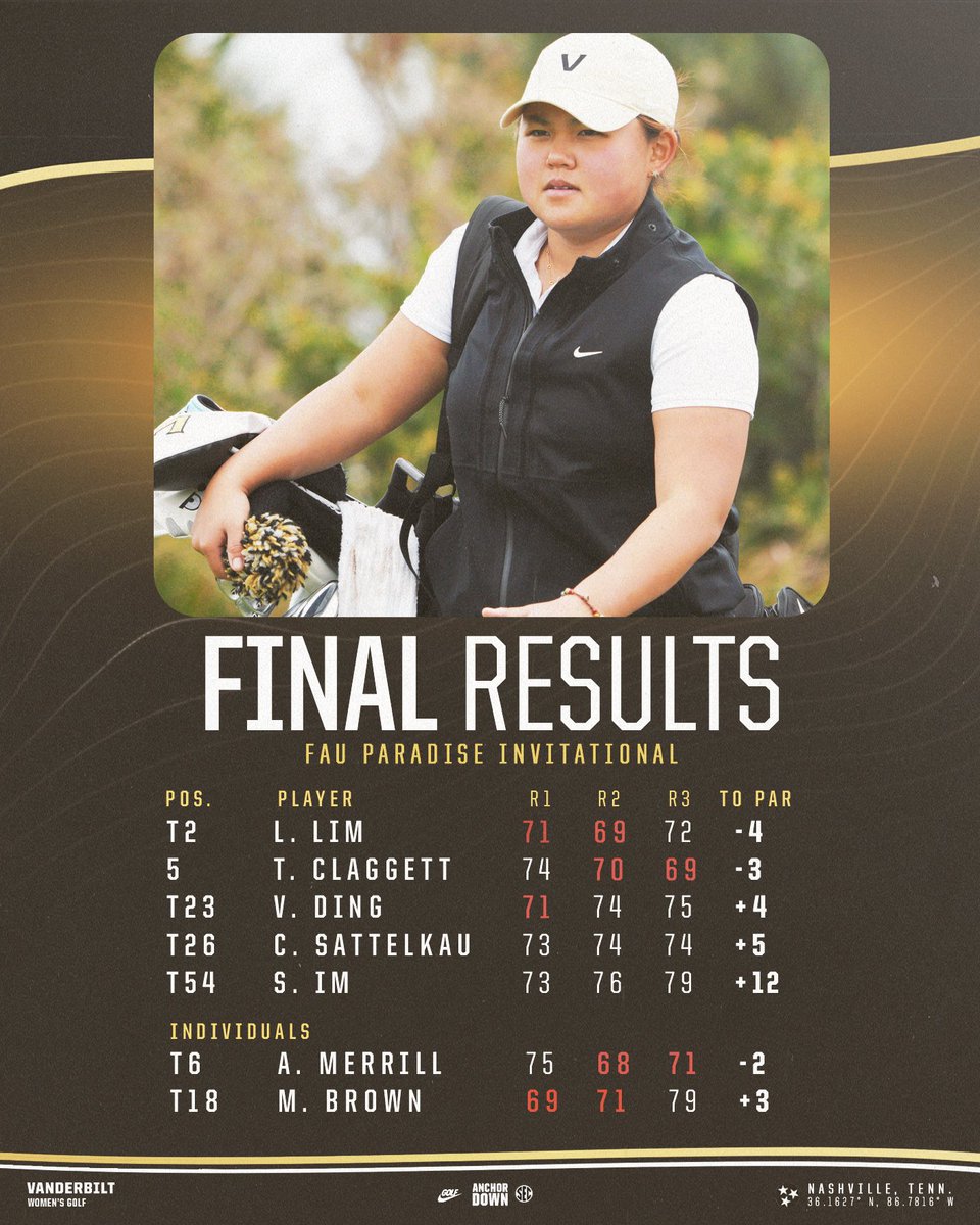 Vanderbilt Women's Golf tweet media