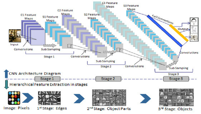 Hamlnatlons's tweet photo. Haminations themed Cryptocurrency
Haminations themed Neural Network
Haminations themed SuperComputer
Haminations themed Liquid Nitrogen
Haminations themed Theories
Haminations themed Tensor Field
Haminations themed Eigenvector
Haminations themed Lagrangian Flow Field https://t.co/91Zwh5kIQR