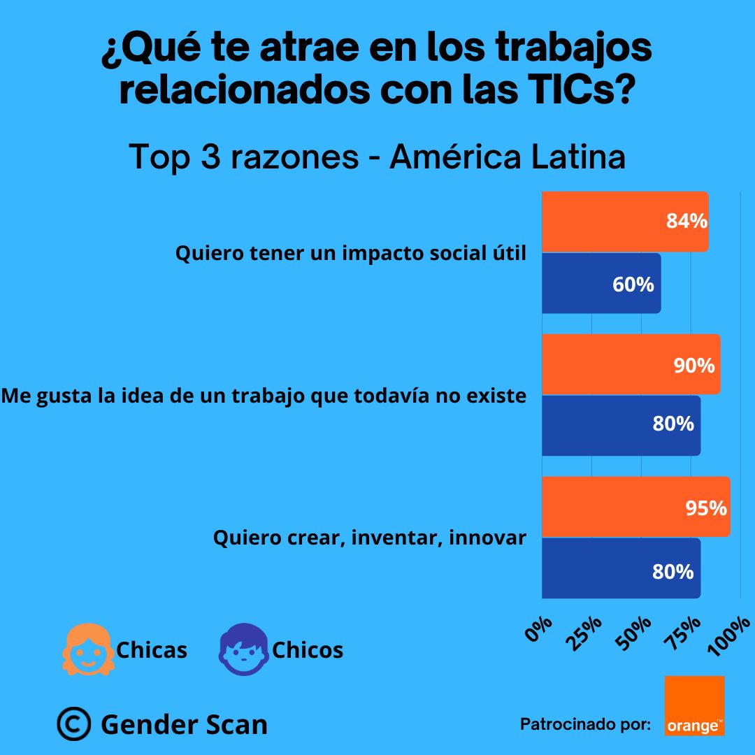 Lorena Fernández Álvarez tweet media