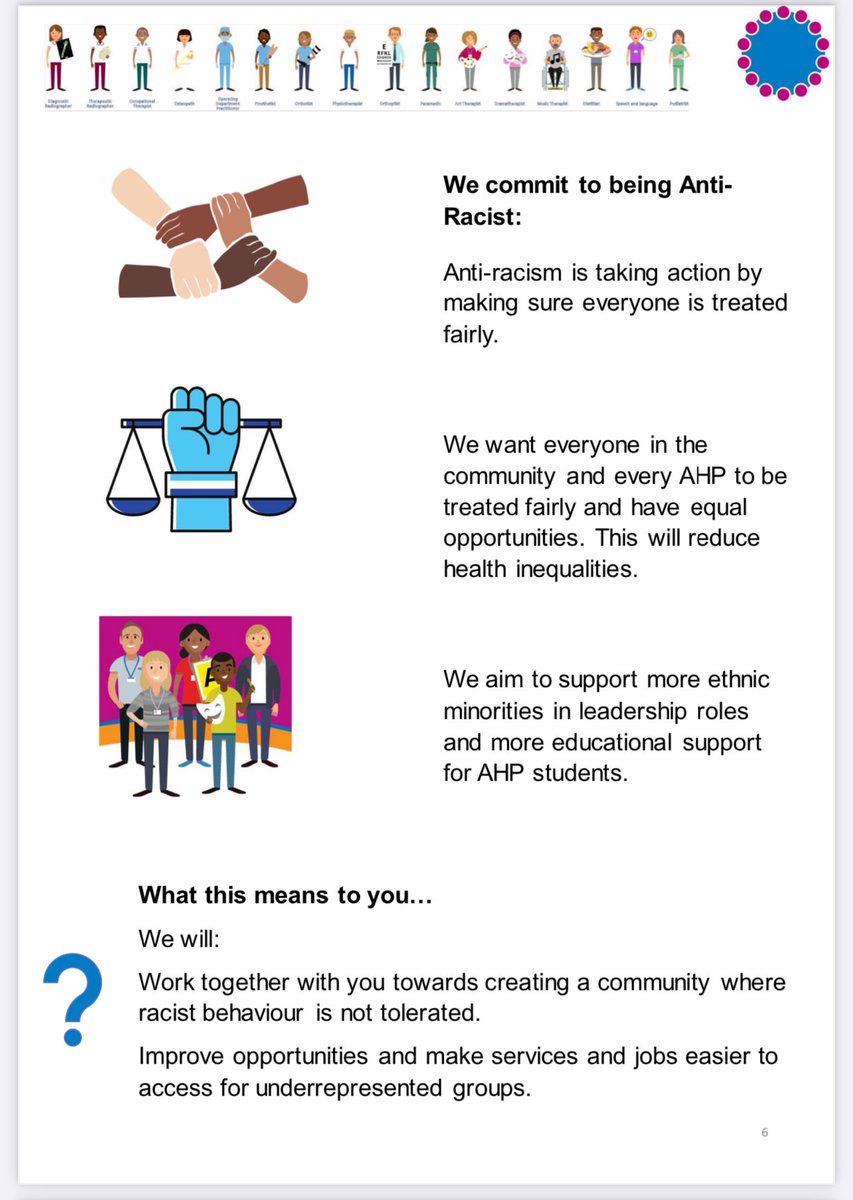 Through genuine co-production, our #AHP strategy #AHPsDeliver makes an anti-racism statement that sends a clear message that racism will not be tolerated During #RaceEqualityWeek the #AHP community must recommit to achieve change via proactive challenge, advocacy & collaboration