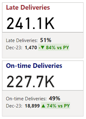 Haquafresh 🧙🏽‍♂️📊 tweet media