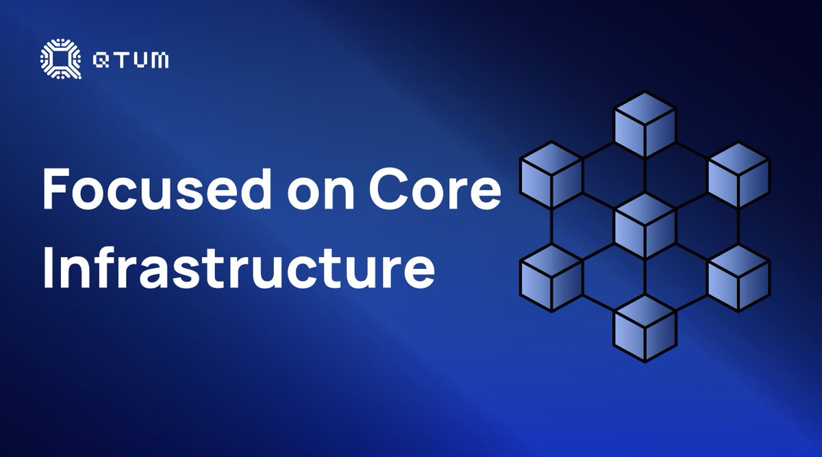 qtum's tweet image. Breaking Down #Qtum2024Roadmap Part 1: 

⚙️ We worked and developed a core infrastructure to enable us to proceed with the ecosystem development items. This year marks the beginning of our 8th year of active development, and we are starting this year with a new roadmap that…