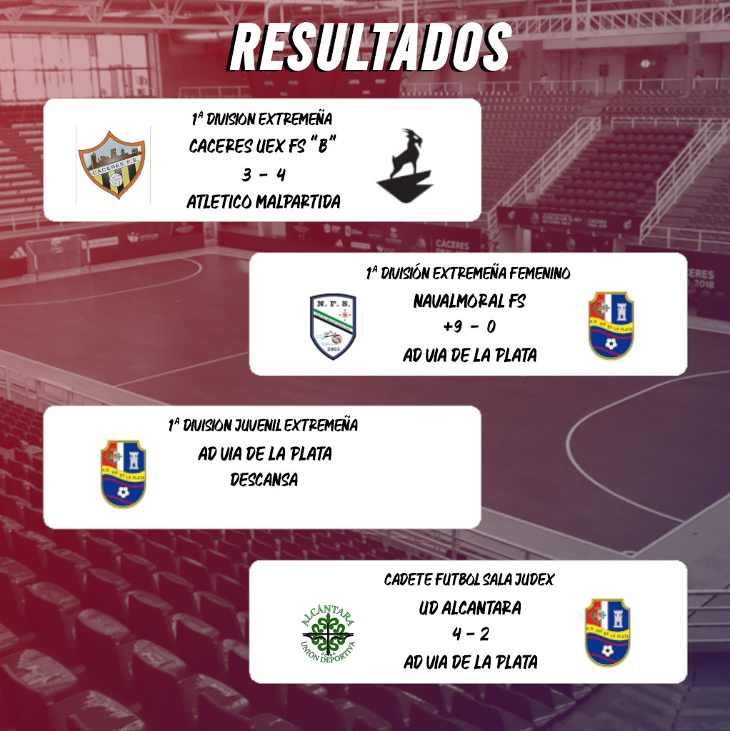 🏆 RESULTADOS DEL FIN DE SEMANA 🏆

#VamosVia #VIAAA #AUAUAU