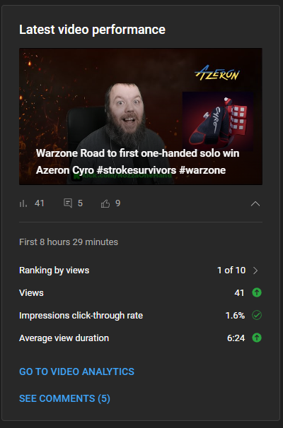 NozzaOneHand's tweet photo. Absolutley buzzing guys thank you for the support guys not huge but for me this is https://t.co/EN3IbFRxFg
Go check out the new series https://t.co/Db1t0QitPt