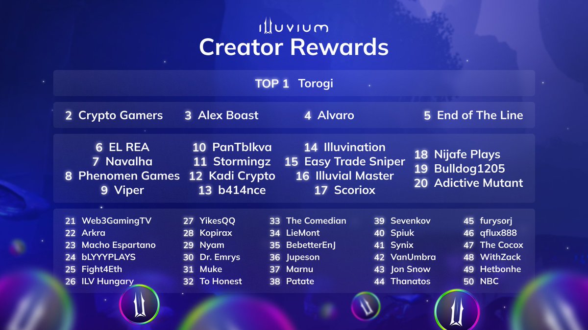 Illuvium tweet media