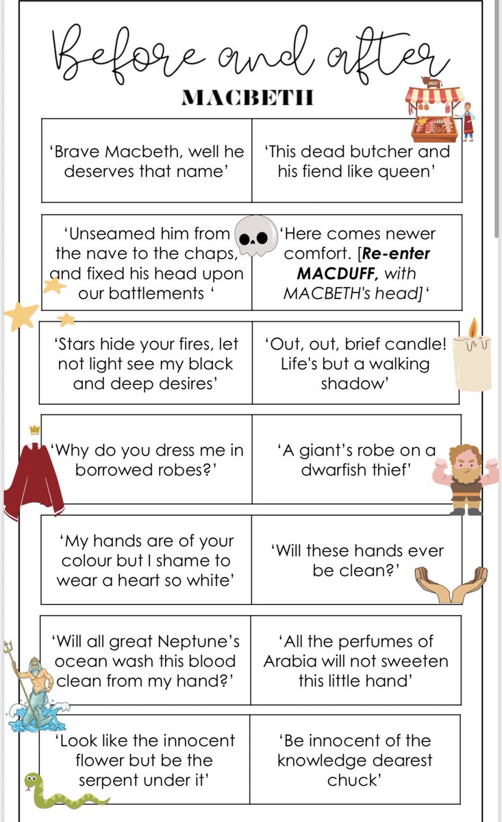 I think looking at quotations in pairs can be really impactful - particularly in texts where there’s a clear before and after in terms of character development. I’m working on a resource that helps explore the idea of paired lines and mirroring 🥰✨