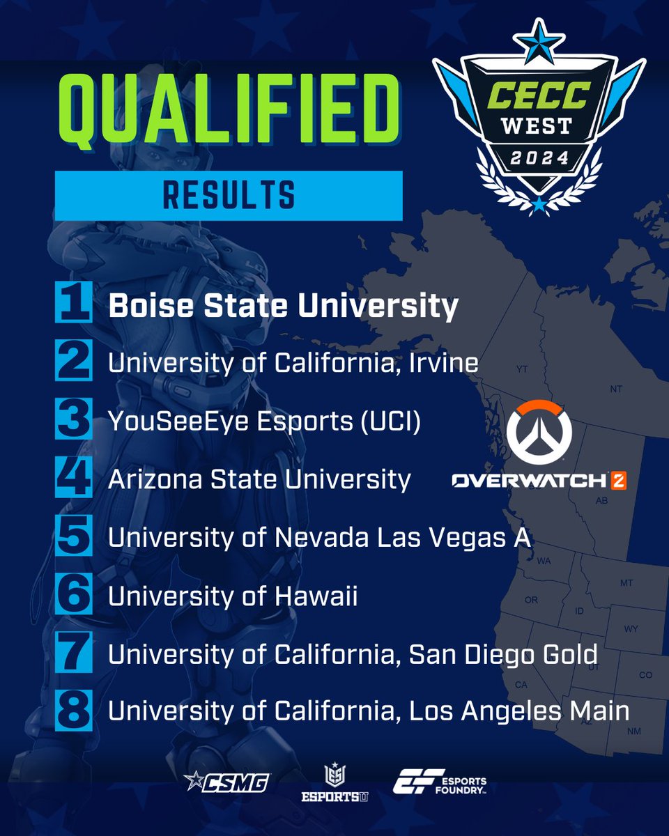 EsportsU (@esportsugaming) on Twitter photo Congratulations to these eight #Overwatch teams for earning a spot in the #CECC West Regional on March 2-3.
<a href="/BoiseStEsports/">Boise State Esports</a> <a href="/UCIEsports/">UC Irvine Esports</a> <a href="/ASUesports/">Sun Devil Gaming</a> <a href="/UNLVRebelGaming/">Rebel Gaming</a> <a href="/UHEsport/">UH Esports</a> <a href="/UCSDesports/">UCSD Esports</a> <a href="/UCLAEsports/">UCLA Esports</a>
<a href="/collegiatesmg/">Collegiate Sports Management Group (CSMG)</a> #esports Congratulations to these eight #Overwatch teams for earning a spot in the #CECC West Regional on March 2-3.
<a href="/BoiseStEsports/">Boise State Esports</a> <a href="/UCIEsports/">UC Irvine Esports</a> <a href="/ASUesports/">Sun Devil Gaming</a> <a href="/UNLVRebelGaming/">Rebel Gaming</a> <a href="/UHEsport/">UH Esports</a> <a href="/UCSDesports/">UCSD Esports</a> <a href="/UCLAEsports/">UCLA Esports</a>
<a href="/collegiatesmg/">Collegiate Sports Management Group (CSMG)</a> #esports