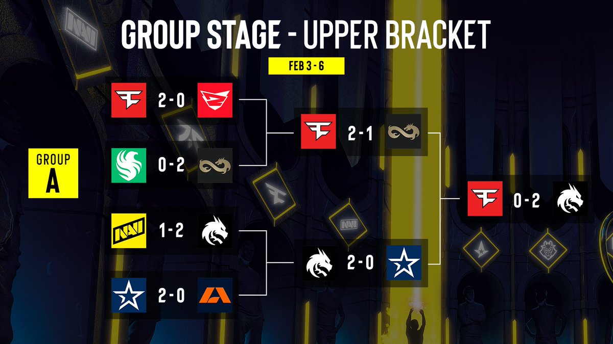 Intel® Extreme Masters tweet media