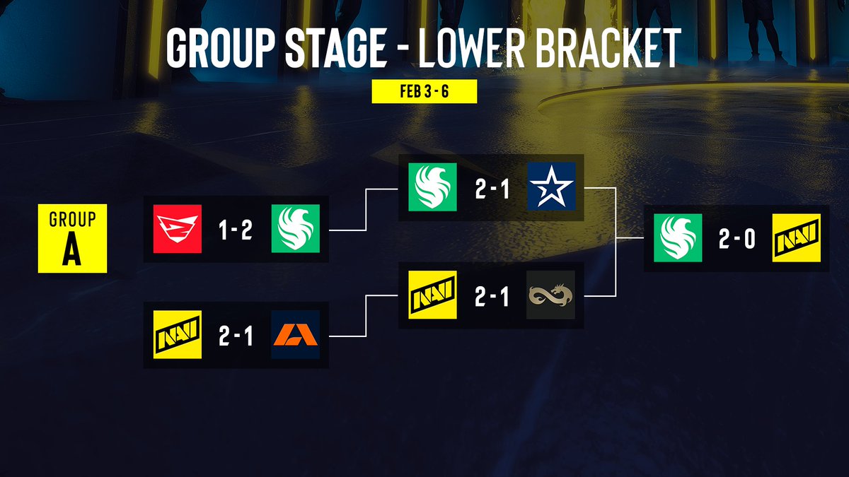 Intel® Extreme Masters tweet media