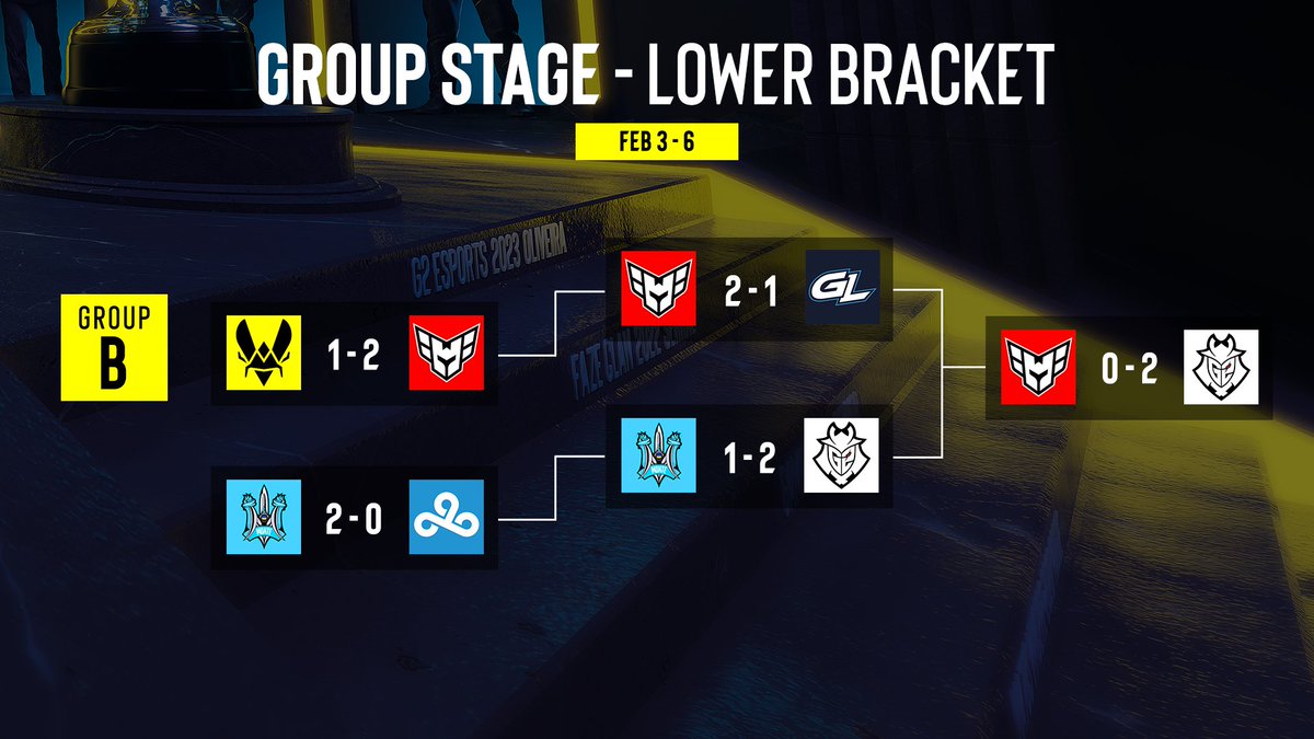 Intel® Extreme Masters tweet media