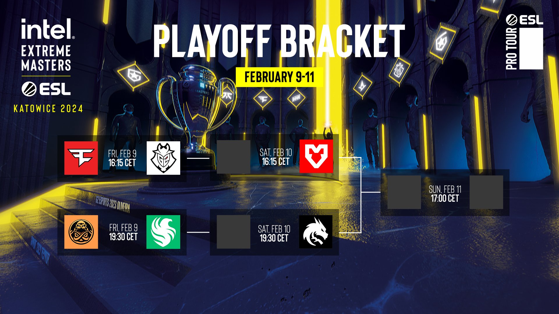 Playoffs de la IEM de Katowice de 2024