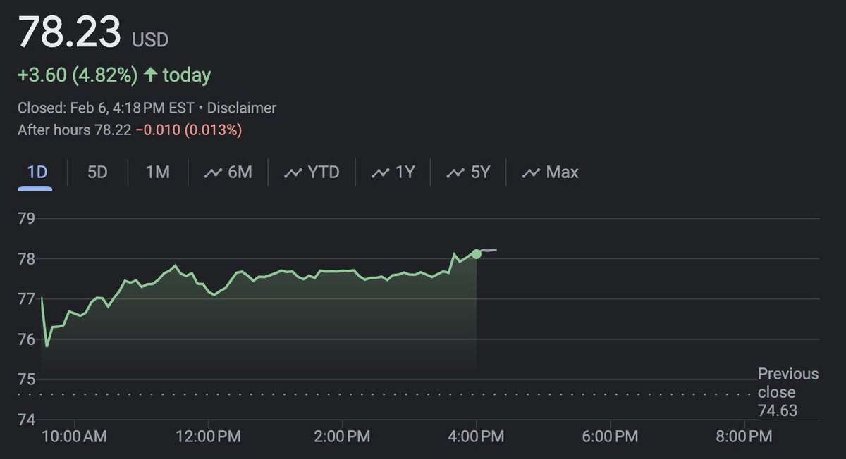 InfobotTech's tweet image. Chinese stocks like Alibaba ( $BABA ) enjoyed a strong day despite lingering concerns with China’s stock market after a sovereign fund stated that it will step up to purchase shares.

Interestingly, many are claiming that a short-term recovery is inevitable because the Chinese…