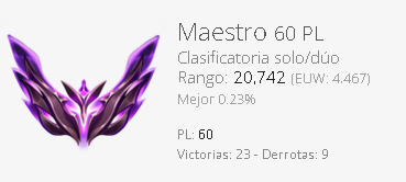 Un año sin tocar el lol