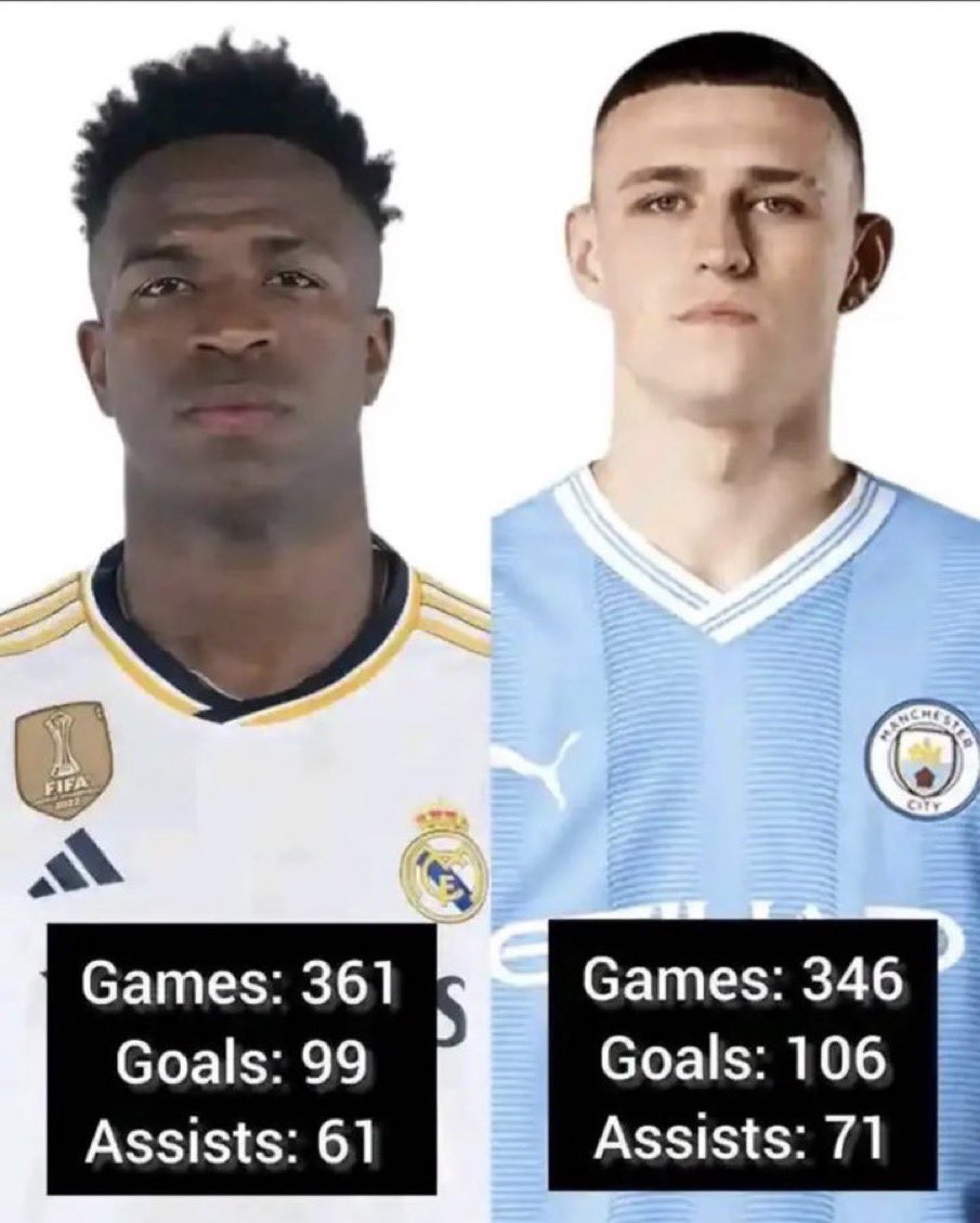 LxoMessismoFCB's tweet photo. Esto va a molestar a cierto sector. https://t.co/UtJOnPQKeE