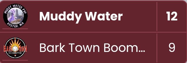 Week 1 was a 9-12 loss to <a href="/MuddyWaterPVP/">Muddy Water</a> - it ended close but we could never quite get ourselves into the bout fully in the end. A tough start but an enjoyable battle against great opponents.

Ggs!
