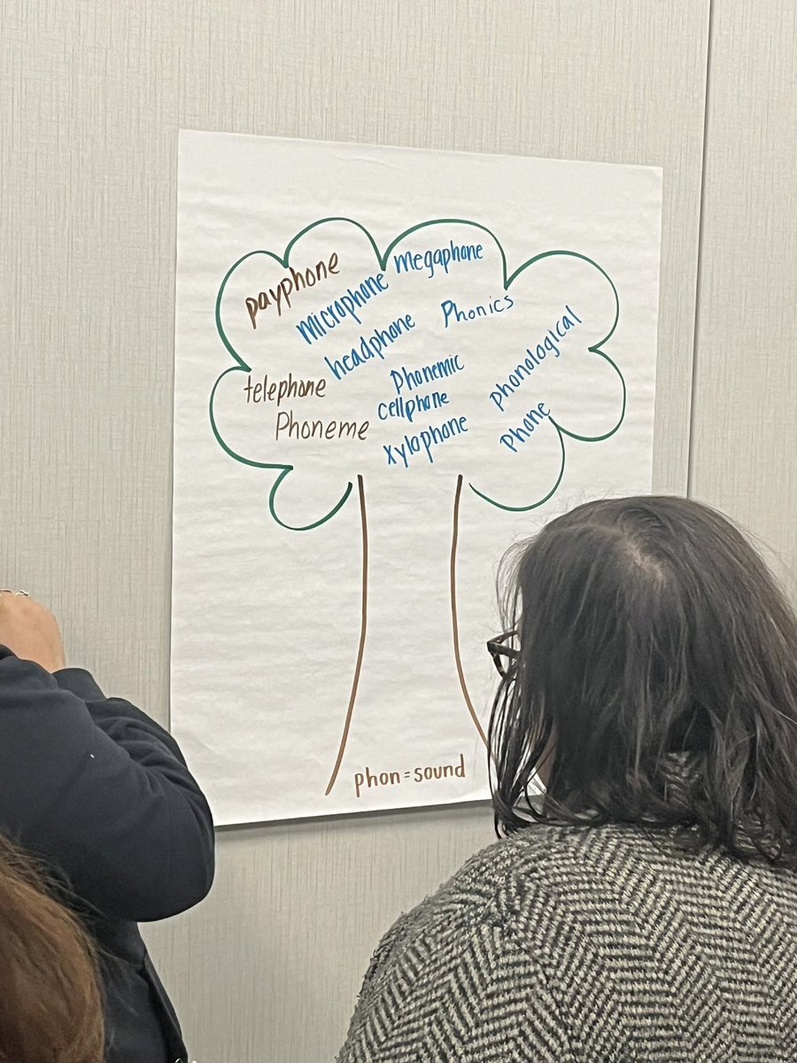 Growing words with morphemes at TRA session. <a href="/nisdelemelar/">Elementary ELAR</a> <a href="/NISDElemCI/">Elementary CI</a> <a href="/helen_hwhite5/">Helen White</a>