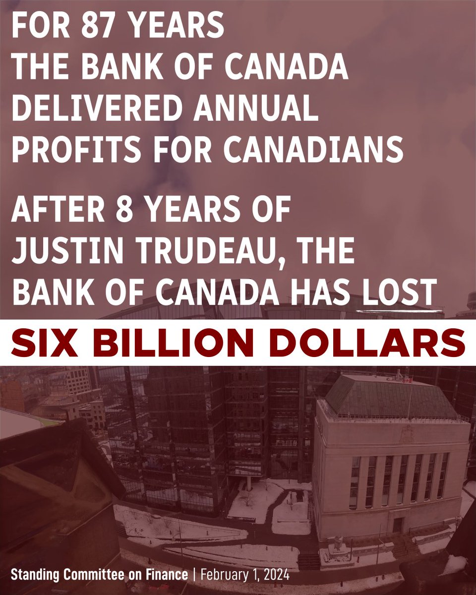 AndrewScheer's tweet photo. Before Justin Trudeau, the Bank of Canada used to send about $1 billion each year in profit BACK to the government.

Right now, the Bank is LOSING about $1.5 billion EVERY THREE MONTHS.

If this continues, how long will it be before the Bank needs a taxpayer bailout?

#TrudeauMustGo #Pierre4PM #BankofCanada #cdnpoli