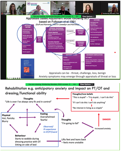 DuffJS's tweet photo. Anxiety following spinal cord injury is under recognised in rehabilitation &amp; beyond, listen https://t.co/ENrXiAsrRq to raise your awareness of screening &amp; intervention @MNRegSCIMS &amp; peer support @backuptrust @ClairPollard @lucycgrant @KMonden @NSICStokeMand @BucksHealthcare https://t.co/tz0wS7xYUp