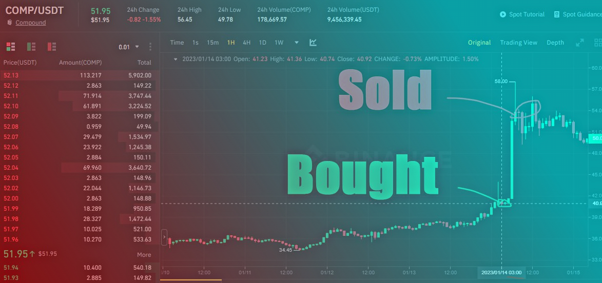 machells45's tweet photo. Ignite your trading portfolio with our expert insights

https://t.co/kgkAaWGcIe

$BTC $LTC $ETH $ADA $DOGE $XRP $XLM $BIFI $GAJ $FISH $FOX $WOLF $DB $MONO $KENNY $HHT https://t.co/leKEdiMpjN
