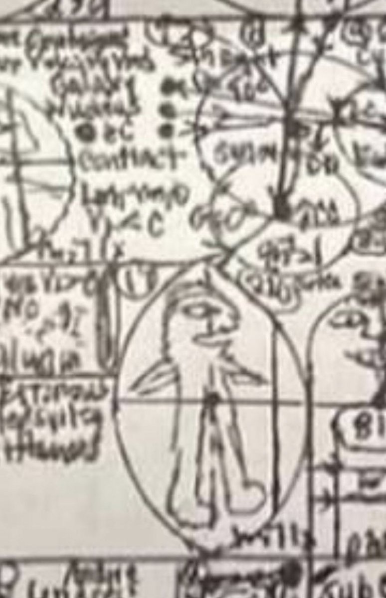 <a href="/PicturesFoIder/">non aesthetic things</a> He just drew a funky little guy here wtf.