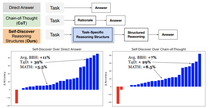 Aran Komatsuzaki tweet media