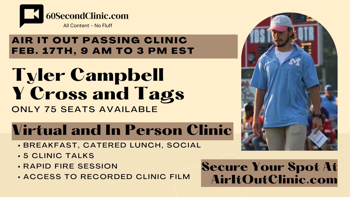 60 Second Clinc tweet media