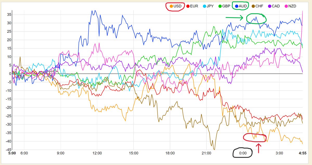 BTX6899 Finance tweet media