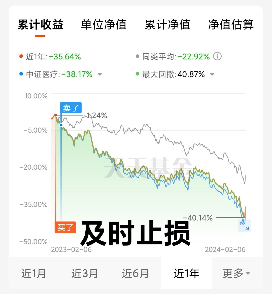 mimanyou's tweet photo. 去年过年的时候好像基金股票涨势挺好，于是我就给自己开了基金账户，用攒的一点压��钱学着(美其名曰)投资，没这个经济实力、胆量还有知识去操作股票，买了点基金。

毕竟都是几十块几十块操作的，没亏也收益也不多，但感觉对资金分配有点感觉了，挑几张我觉得好玩截图了↓
越看越好笑 https://t.co/v6Ib3aTfk9