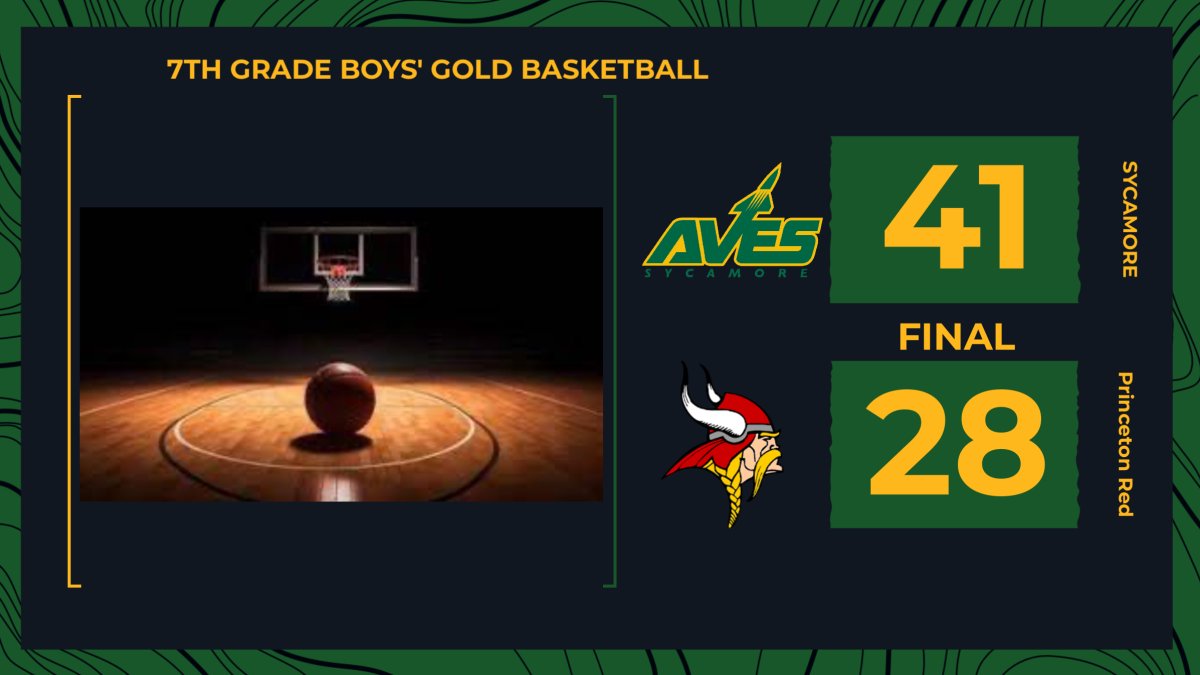 Sycamore Jr High tweet media