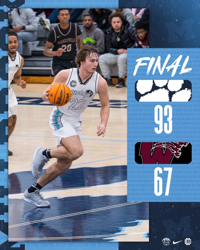 Back alone atop the Northern Athletic Conference.

Colt Langdon led us in scoring with 32 while Alex Olander added 20.