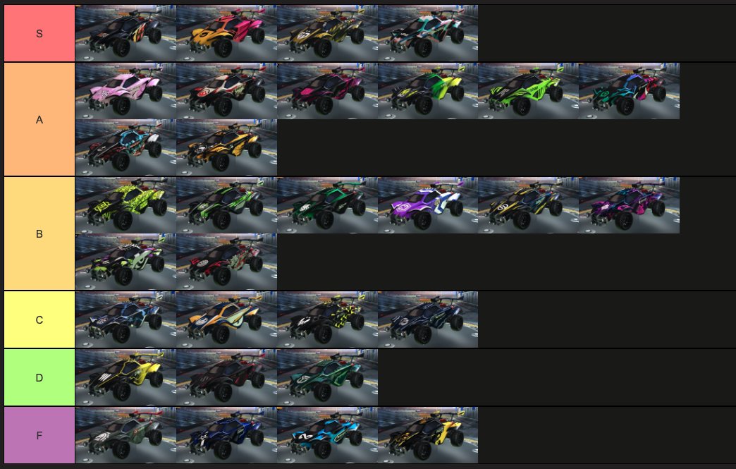 RLCS 2024 DECAL TIER LIST

Biggest takeaway from this years decals is that while the designs are better overall, the lack of Anodized paint finish pains me physically.

Thoughts on this list?

🔗to the tier list in replies⤵️