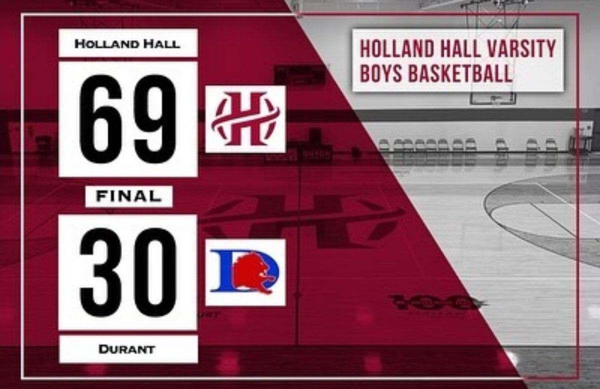Dutch Basketball (@hhdutchball) on Twitter photo Long trip home from Durant is always better w/ a Dub!
The dudes were super locked in from the jump!
<a href="/CarterBenton123/">Carter</a> 21pts
<a href="/Beaubarnes_11/">Beau Barnes</a> 14pts
<a href="/_ryanlevine/">Ryan</a> 11pts
<a href="/Ethan7tabeR/">Ethan Taber</a> 10pts
<a href="/Dr_JD_Wilson/">Julius Wilson</a> 6pts and combined w/ <a href="/kainon_gibson/">Kainon Gibson</a> for 12 assists Long trip home from Durant is always better w/ a Dub!
The dudes were super locked in from the jump!
<a href="/CarterBenton123/">Carter</a> 21pts
<a href="/Beaubarnes_11/">Beau Barnes</a> 14pts
<a href="/_ryanlevine/">Ryan</a> 11pts
<a href="/Ethan7tabeR/">Ethan Taber</a> 10pts
<a href="/Dr_JD_Wilson/">Julius Wilson</a> 6pts and combined w/ <a href="/kainon_gibson/">Kainon Gibson</a> for 12 assists