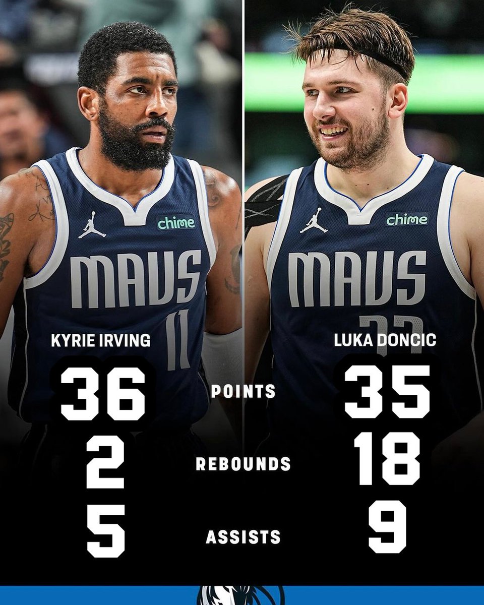 Mavs_FFL's tweet photo. The duo is BACK 🤩

#MFFL https://t.co/JYTZ8zE91k