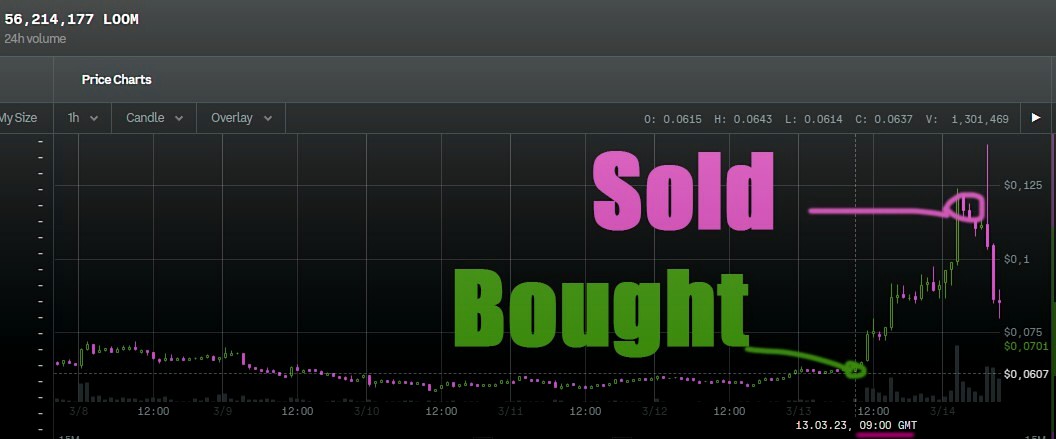 Matt_Landi's tweet photo. Elevate your trading game with our revolutionary insights

https://t.co/OqAHnVzZYT

$BTC $SOL $ALT $MANTA $SUI $ARB #API3 $ADA $YFII $ONDO $TIA $UMA $BONK $RUNE $XAI $CELO $BSV $BEAM $PYTH $AVAX $TRB $HONK $ARB $PYTH $RON $INJ $LDO $RNDR $ROSE $EOS https://t.co/RfZzonZ7I2