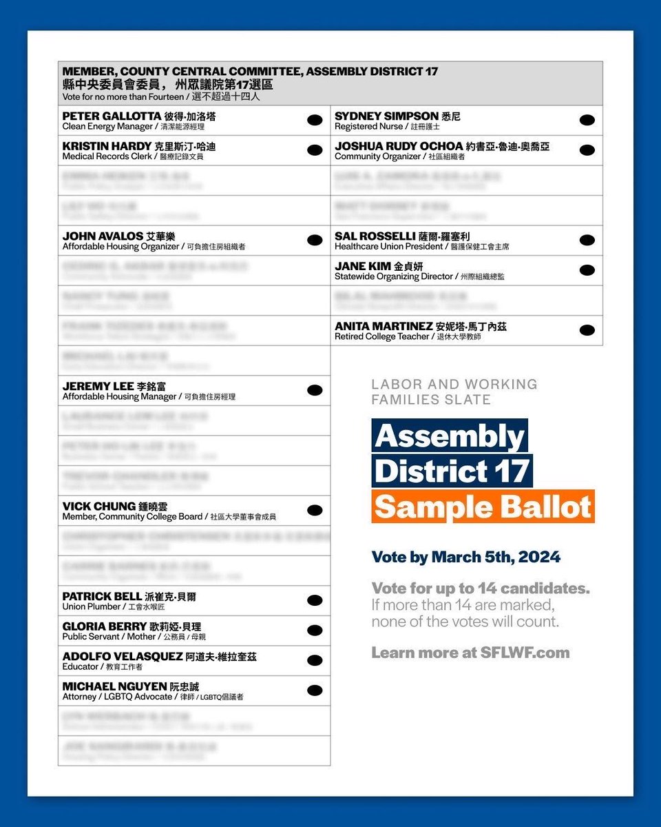 vickvchung's tweet photo. Ballots are arriving in your mailbox! Don’t forget to start voting now, and use this guide to mark your progressive political favs🗳️ https://t.co/qgUs9qp3YL