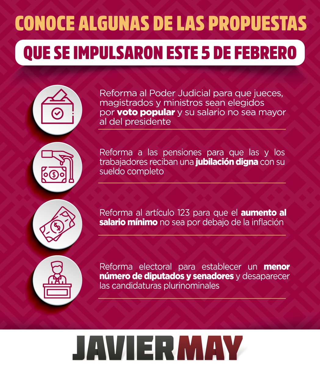 Estas son algunas de las 20 reformas promovidas por el Presidente <a href="/lopezobrador_/">Andrés Manuel</a>, con las que se devuelve a la Constitución su grandeza y dimensión social. Esa es la aportación de la Cuarta Transformación a la historia y a las nuevas generaciones.