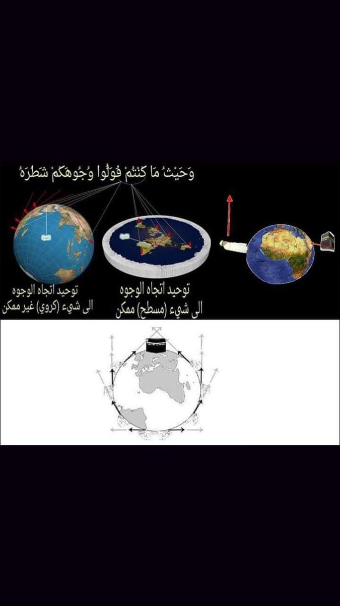 bri8trose's tweet photo. الآيات القرآنية التي تثبت بأن الأرض مسطحة وليست كروية وثابتة ولا تتحرك:

أعوذ بالله من الشيطان الرجيم
بسم الله الرحمن الرحيم

قال تعالى:
1- يَوْمَ نَطْوِي السَّمَاءَ كَطَيِّ السِّجِلِّ لِلْكُتُبِ ۚ كَمَا بَدَأْنَا أَوَّلَ خَلْقٍ نُّعِيدُهُ ۚ وَعْدًا عَلَيْنَا ۚ إِنَّا كُنَّا فَاعِلِينَ (104 الأنبياء)
(وهنا تطابق أن الأرض مسطحة كالكتاب والسجل والكتاب لا يكون كرويا)
2- أَوَلَمْ يَرَوْا أَنَّا نَأْتِي الْأَرْضَ نَنْقُصُهَا مِنْ أَطْرَافِهَا ﴿41 الرعد﴾
(طرف الشيء جوانبه والمعروف أن الأجسام الكروية ليس لها أطراف، فكيف تكون الأرض كروية ولها أطراف؟؟!!)
3- وَجَنَّةٍ عَرْضُهَا كَعَرْضِ السَّمَاءِ وَالْأَرْضِ ﴿21 الحديد﴾
(الجسم الكروي ليس له عرض, بل محيط وقطر, وما العلاقة بين عرض السماء وعرض الأرض, إنها طبقات متساوية بعضها فوق بعض)
4- وَيُمْسِكُ السَّمَاءَ أَنْ تَقَعَ عَلَى الْأَرْضِ إِلَّا بِإِذْنِهِ ﴿65 الحج﴾ ( كيف تقع السماء على أرض كروية, إذا الأرض مسطحة وليست كروية)
5- وَأَلْقَى فِي الْأَرْضِ رَوَاسِيَ أَنْ تَمِيدَ بِكُمْ وَأَنْهَارًا وَسُبُلًا ﴿15 النحل﴾
(تميدَ: تتحرك و تميل. أو تضطرب و تتحرك بعنف. و اشتهرت بالأشياء الضخمة, إذاً الأرض ثابتة لا تتحرك)
6- وَمِنْ آيَاتِهِ أَنَّكَ تَرَى الْأَرْضَ خَاشِعَةً فَإِذَا أَنْزَلْنَا عَلَيْهَا الْمَاءَ اهْتَزَّتْ وَرَبَتْ ﴿39 فصلت﴾ (وفي الخشوع لا تتحرك الأجسام, أي أن الأرض ثابتة ولا تتحرك لأنها في خشوع)
7- الَّذِي جَعَلَ لَكُمُ الْأَرْضَ فِرَاشًا وَالسَّمَاءَ بِنَاءً ﴿٢٢ البقرة﴾
( الفراش دائماً مستوي وليس كروياً)
8- وَلَكُمْ فِي الْأَرْضِ مُسْتَقَرٌّ وَمَتَاعٌ إِلَىٰ حِينٍ ﴿٣٦ البقرة﴾
( كيف نستقر على أرض دائمة الحركة حول نفسها وفي الفضاء)
9- وَهُوَ الَّذِي مَدَّ الْأَرْضَ وَجَعَلَ فِيهَا رَوَاسِيَ وَأَنْهَارًا ۖ ﴿3 الرعد﴾
(والمد فيه إشارة لسطحية الأرض)
10 - أَفَلَا يَنْظُرُونَ إِلَى الْإِبِلِ كَيْفَ خُلِقَتْ (17) وَإِلَى السَّمَاءِ كَيْفَ رُفِعَتْ (18) وَإِلَى الْجِبَالِ كَيْفَ نُصِبَتْ (19) وَإِلَى الْأَرْضِ كَيْفَ سُطِحَتْ (20) فَذَكِّرْ إِنَّمَا أَنْتَ مُذَكِّرٌ (21)
من سورة الغاشية.
لاحظ كيف عبرت الآية بوضوح و بلفظ مباشر لا يقبل التأويل بكلمة "سطحت" في الآية 20:
"وإلى الأرض كيف سطحت"
11- الَّذِي جَعَلَ لَكُمُ الْأَرْضَ مَهْدًا وَسَلَكَ لَكُمْ فِيهَا سُبُلًا ﴿53 طه﴾
(والمهد والمهاد: المكان الممهد الموطأ أي المسطح وليس الكروي)
12- أَمَّنْ جَعَلَ الْأَرْضَ قَرَارًا وَجَعَلَ خِلَالَهَا أَنْهَارًا ﴿61 النمل﴾ (ومعنى قراراً ثابتة لاتهتز ولا تضطرب, أي أنها ثابتة ولا تتحرك ولا تهتز)
13- وَالْأَرْضَ بَعْدَ ذَٰلِكَ دَحَاهَا ﴿30 النازعات﴾
(دحاها: بسطها و أوسعها)
14- وَالْأَرْضِ وَمَا طَحَاهَا ﴿6 الشمس﴾ (طحاها: دَحاها أو بسطها و وطَّأها، و الطَّحا: المنبسط من الأرض, وهذا يؤكد بأن الأرض منبسطة وليست كروية)
15- وَالْأَرْضَ وَضَعَهَا لِلْأَنَامِ ﴿10 الرحمن﴾  (وضع الأرض ومهدها, والوضع في دلالة على البسط ودلالة على الاستقرار و ليس على الطيران بسرعة خيالية.
16- اللَّهُ الَّذِي جَعَلَ لَكُمُ الْأَرْضَ قَرَارًا وَالسَّمَاءَ بِنَاءً ﴿64 غافر﴾
(والقرار ليس دونه شيء, أي أن الأرض مسطحة وهي قرار الخلق)
17- هُوَ الَّذِي جَعَلَ لَكُمُ الْأَرْضَ ذَلُولًا فَامْشُوا فِي مَنَاكِبِهَا ﴿15 الملك﴾
( ذلولا أي سهلة ممهدة لتستقرو عليها ويستدعي ذلك ان تكون مسطحة ولا تتحرك)
18- وَاللَّهُ جَعَلَ لَكُمُ الْأَرْضَ بِسَاطًا ﴿19 نوح﴾
(فِـراشا مبسوطا للاستقـرار عليها, أي أنها مسطحة ولا تتحرك)
19- وَجَعَلْنَا فِي الْأَرْضِ رَوَاسِيَ أَنْ تَمِيدَ بِهِمْ وَجَعَلْنَا فِيهَا فِجَاجًا ﴿31 الأنبياء﴾ (تميدَ: تتحرك و تميل. أو تضطرب و تتحرك بعنف. و اشتهرت بالأشياء الضخمة, إذاً الأرض ثابتة لا تتحرك)
20- أَفَلَا يَرَوْنَ أَنَّا نَأْتِي الْأَرْضَ نَنْقُصُهَا مِنْ أَطْرَافِهَا ﴿44 الأنبياء﴾
(طرف الشيء جانبه, والمعروف أن الأجسام الكروية ليس لها أطراف, فكيف تكون الأرض كورية ولها أطراف؟!)
21- وَأَلْقَىٰ فِي الْأَرْضِ رَوَاسِيَ أَنْ تَمِيدَ بِكُمْ ﴿10 لقمان﴾
(تميدَ: تتحرك و تميل. أو تضطرب و تتحرك بعنف. و اشتهرت بالأشياء الضخمة، إذاً الأرض ثابتة لا تتحرك)
22- الَّذِي جَعَلَ لَكُمُ الْأَرْضَ مَهْدًا وَجَعَلَ لَكُمْ فِيهَا سُبُلًا ﴿10 الزخرف﴾
(والمهد والمهاد: المكان الممهد الموطأ أي المسطح وليس الكروي)
23- إِذَا رُجَّتِ الْأَرْضُ رَجًّا ﴿4 الواقعة﴾ ( وهنا إشارة واضحة بأن الأرض ثابتة ولا تتحرك)
24-   وَتَرَى الْأَرْضَ هَامِدَةً فَإِذَا أَنْزَلْنَا عَلَيْهَا الْمَاءَ اهْتَزَّتْ وَرَبَتْ ﴿5 الحج﴾ ( وهنا إشارة واضحة بأن الأرض ثابتة ولا تتحرك)
25- يَوْمَ تَرْجُفُ الْأَرْضُ وَالْجِبَالُ وَكَانَتِ الْجِبَالُ كَثِيبًا مَهِيلًا ﴿14 المزمل﴾
( وهنا إشارة واضحة بأن الأرض ثابتة ولا تتحرك)
وهذه كانت بعض من  الآيات البينات الدالة على أن الأرض مسطحة وليست كروية وثابتة ولا تتحرك.
فاللهم نور بصائرنا و اهدنا لمعرفة حقائق خلقك..

منقول
