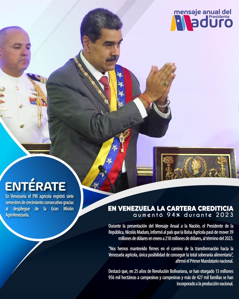#BoletínEspecial || En la presentación del Mensaje Anual a la Nación, el presidente de la República <a href="/NicolasMaduro/">Nicolás Maduro</a>, exaltó labor de la banca pública y privada en favor del aumento del crédito interno.  

#08Feb