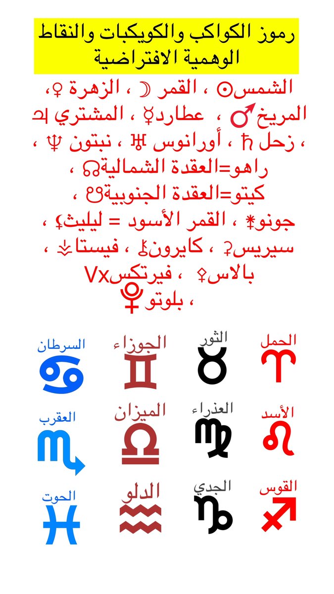 تحليل خرائط فلكية tweet media