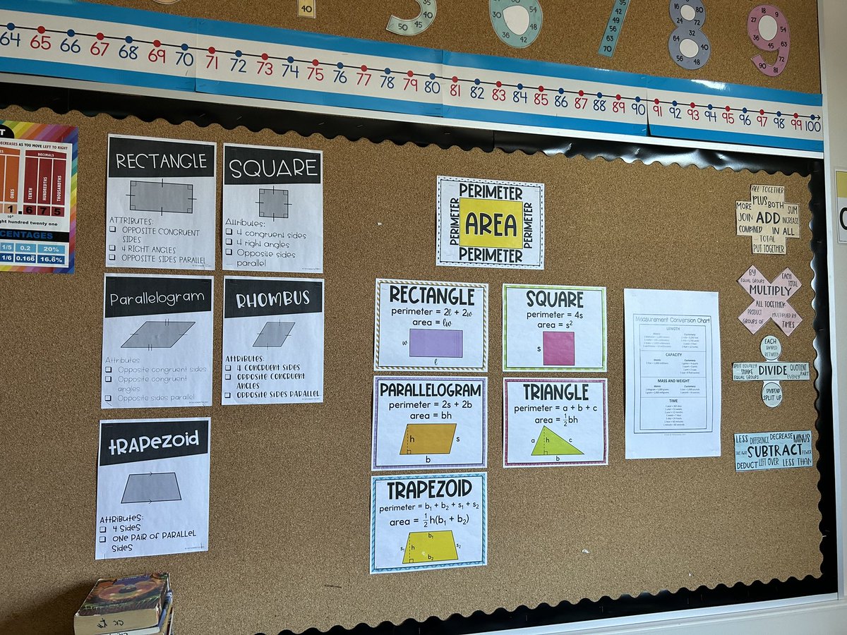 MacjanetJay's tweet image. Day 2 of Math Influencers. Had the privilege of attending King Albert and Alexandra schools to see math learning in some class rooms. So impressed with our educators who are invested in the success of our students. Thank you Ms. Fontana and Ms. Racine. We are lucky to have you!