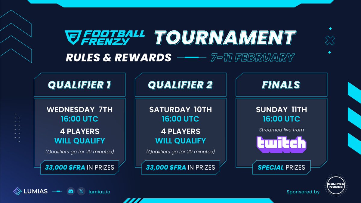 🕹️ <a href="/Lumias_io/">Lumias</a> TOURNAMENT STARTING TOMORROW 🕹️

<a href="/EclipseNodes/">EclipseNodes</a> is sponsoring a Lumias tournament this week. Winners on Wednesday and Saturday will enjoy 33,000 $FRA in prizes, and there will be a finals match streamed on Twitch on Sunday!

To participate, head to