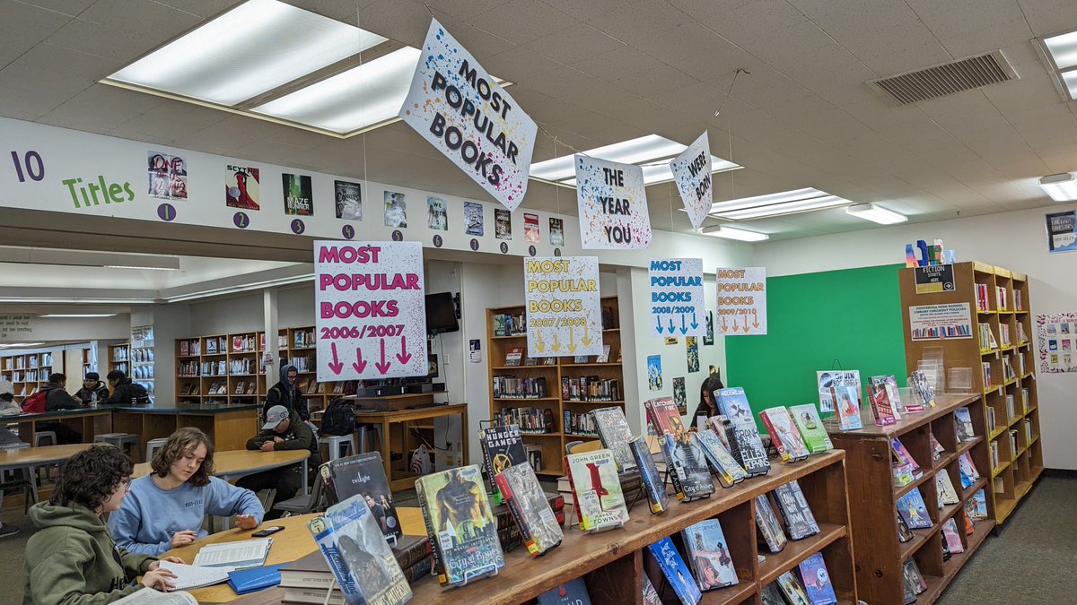 Totally stole this idea from A Bee in the Library on TikTok, and it's been such a hit already! Getting those older books on my shelf a little love! "Most Popular Books the Year You Were Born." And thanks ChatGPT for listing books for me!