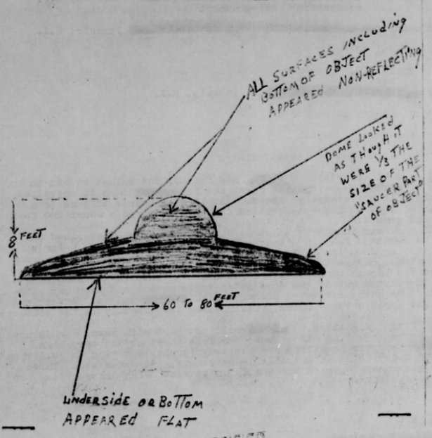 UFOphysics4ALL's tweet image. #ProofUFOsReal 🧵 1.of.3 Passaic, NJ 1952.07.31

UNITED STATES AIR FORCE
THE INSPECTOR GENERAL
OFFICE OF SPECIAL INVESTIGATION

REPORT OF INVESTIGATION

FILE NO.
24-300

DATE
29 NOV 1952

REPORT MADE BY
GEORGE H. WERTZ, S/A msh

TITLE
CHANGED JOHN HARRINGTON RILEY aka:
JOHN JAMES…