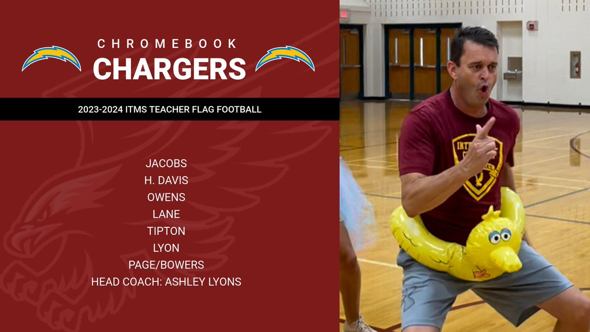 Indian Trail Intramurals tweet media