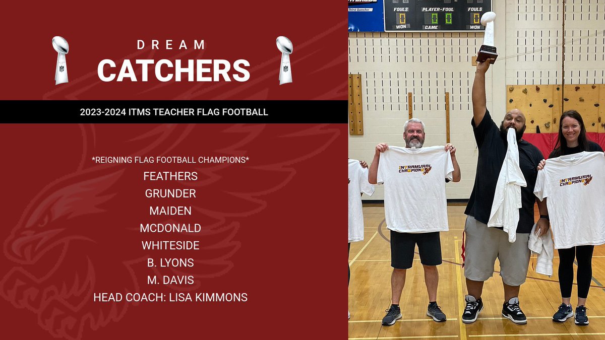 Indian Trail Intramurals tweet media