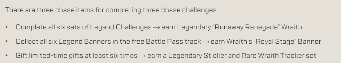 Mr_Kevin01's tweet photo. @emebooii @DRetro201 @PlayApex If you used your eyes you would know thats not the case….i know reading is hard for people who don't actually open the article https://t.co/iMsJgmLhHJ