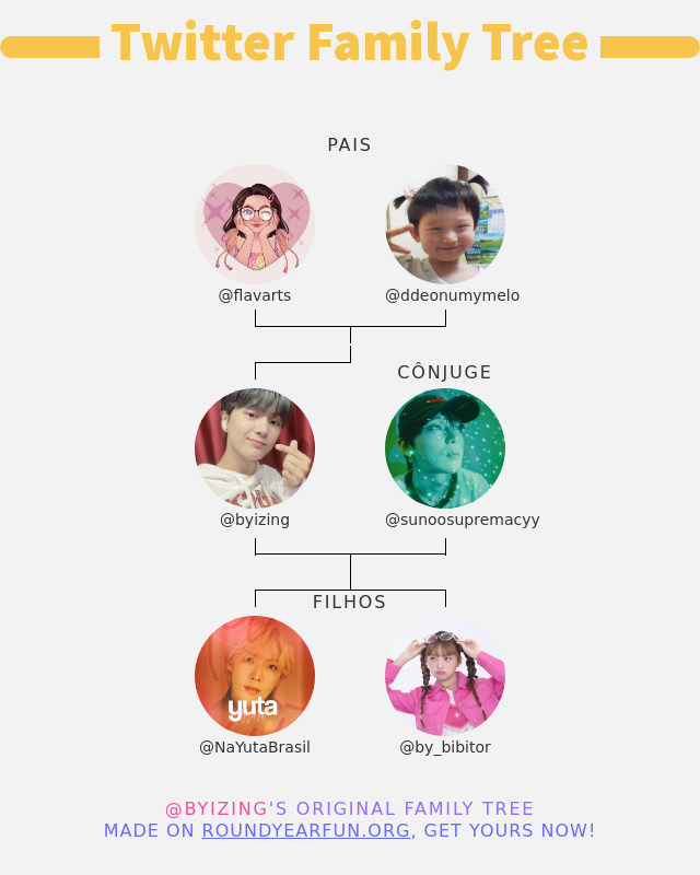 👨‍👩‍👧‍👦 Minha Twitter Família:
👫 Pais: <a href="/flavarts/">Flav Arts 🩷</a> <a href="/ddeonumymelo/">syd ☀️</a>
👰 Cônjuge: <a href="/sunoosupremacyy/">ℓαℓα.•:°ᵖˡᵃⁿᵗⁱⁿʰᵃ ᵐᵒʳᵗᵃ ᵈᵒ ˢᵘⁿᵒᵒ</a>
👶 Filhos: <a href="/NaYutaBrasil/">Yuta Brasil | Depth</a> <a href="/by_bibitor/">luiza 💭 | nao coleciona mais VENDENDO TUDO</a>

➡️ funxgames.me/twitterfamily?…
