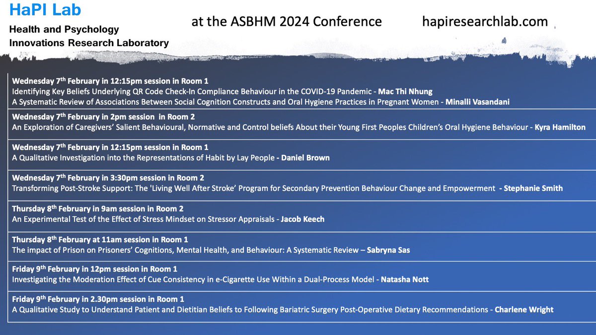 If you’re at #ASBHM2024 this week, check out the line up of presentations from the HaPI Lab @griffith_uni