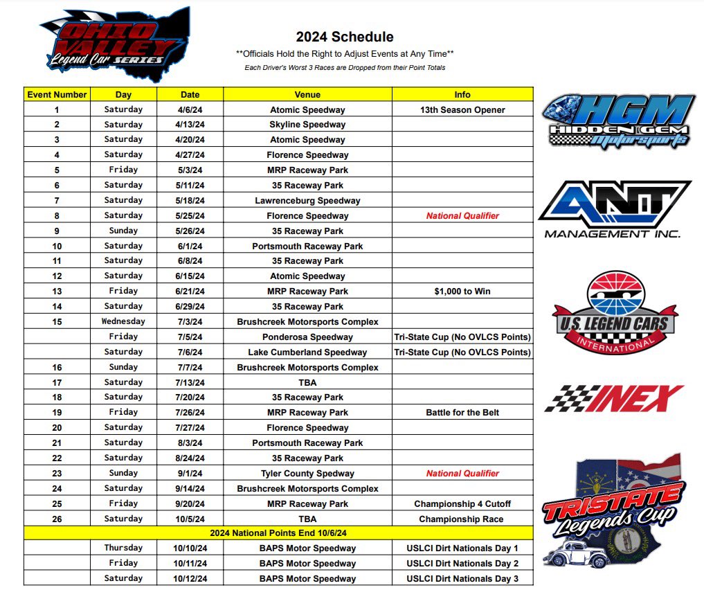 OhioLegendCars's tweet photo. The 2024 Ohio Valley Legend Car Series Schedule is here! 

26 Points Paying Events, Multiple Multi-Day INEX Point Paying Weekends, Exciting New Venues and Events! 

It all kicks off Saturday April 6th at @AtomicSpeedway https://t.co/SWHA2446Sk
