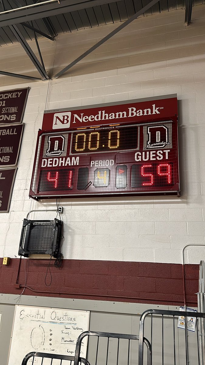 Good win by Norton Girls Hoop!